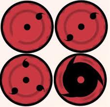 http://t1.gstatic.com/images?q=tbn:-yQ9qmmudbfblM:http://republika.pl/blog_nr_4373238/6433602/sz/51209565118828sharingan2h.jpg