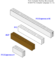 pci graphics card