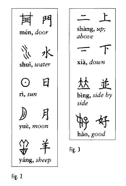ancient chinese characters