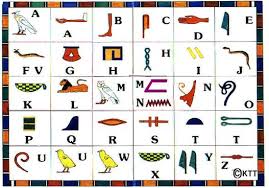 egyptian symbols meaning