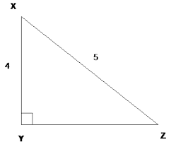 ACT Math Formulas for Plane
