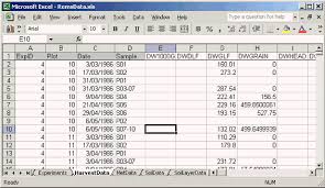 data dictionary example