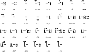 love you phrases