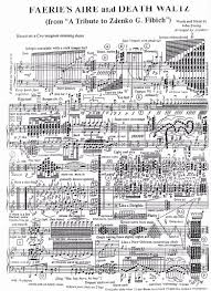 sheet music