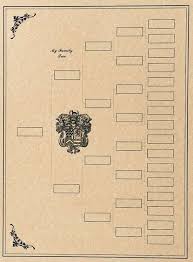 family tree example