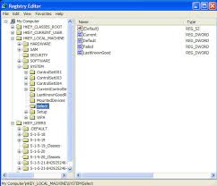 registry