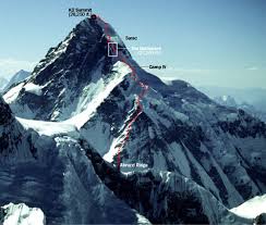 More on K2 From National