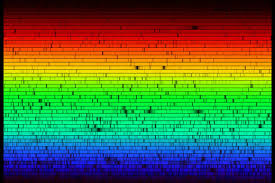 of Fraunhofer lines.