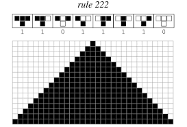 222