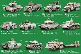 tanks military
