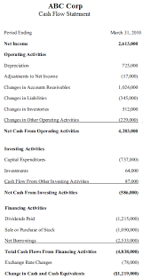 cash flow statement example