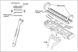 portions of a safety razor