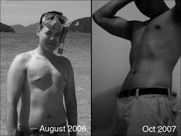when I started Crossfit.