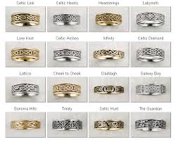 celtic love ring