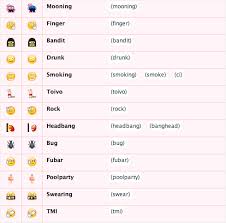 skype emoticons