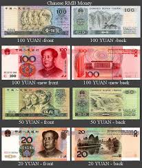 china currency