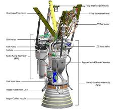 SpaceX has officially