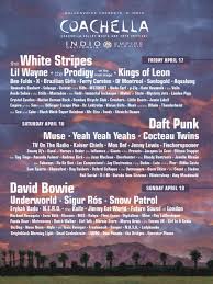 The 2009 Coachella Line-Up