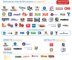 DIRECTV OPTIMO MAS Programming