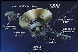 Voyager 1