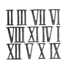 History of Roman Numerals