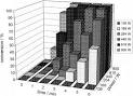 ScienceDirectcom   Thermochimica Acta   Dehydration of sodium