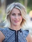 Julianne Hough Wallpapers High Definition