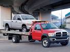 Know the Texas towing law and fight back | Watchdog Nation Columns