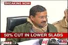 In New Year, AAP gives Delhi free water, 50 per cent cut in power.