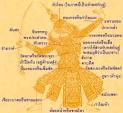 ประวัตินาฏศิลป์ไทย เป็นศิลปะการละครฟ้อนรำและดนตรีอันมีคุณสมบัติตาม ...
