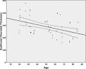 A Pilot Study of Enhanced Depth Imaging Optical Coherence ... 