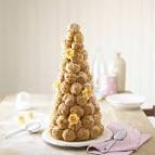 croquembouche pronunciation