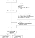 A history of loss of consciousness or post-traumatic amnesia in ...