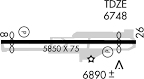 File:Big Bear City Airport diagram.png - Wikipedia, the free ...