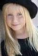 Nicole Cox Picture