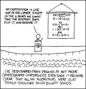 xkcd: Cryptography