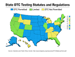 Genetic Testing photos and related clinical trials
