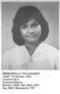 411 · Emerlinda, Villapando