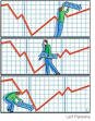 The Perfect Payday - WSJ.
