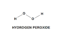 35% Food Grade Hydrogen Peroxide Jutrian RX - Kevin Trudeau