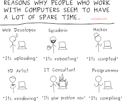 Dlaczego osoby pracujące z komputerem mają dużo czasu wolnego