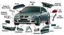 ECONOMIC AUTO BODY PARTS
