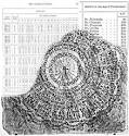 Anno Domini - Little Denis and the Christian Calendar