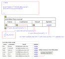 Update data in mysql