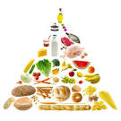 Many Patients Can Reach LDL Cholesterol Goal Through Dietary ...