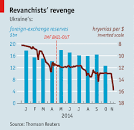 Ukraines economy: Worse to come | The Economist