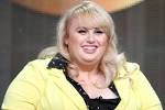 Ryan Seacrest - Tag Archive for REBEL WILSON -