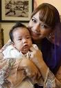 Sanda kepada Nora Danish,