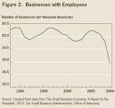 Guest Post: Our "Let's Pretend" Economy: Let's Pretend Student ...