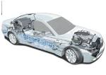 HIL Test Systems for the BMW Hydrogen 7 - Solutions - National ...
